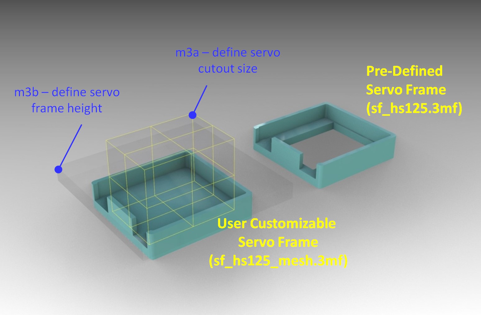 utilizador customizável encaixotado servo molduras 3D print model - Mito3D
