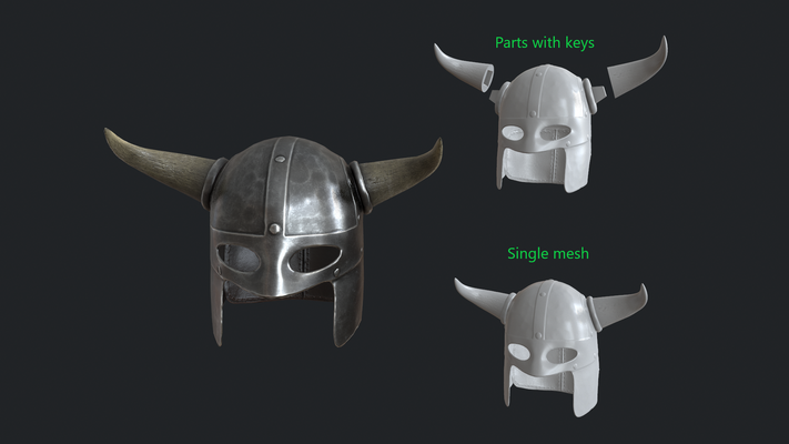 viking dümen kask maske ortaçağa ait moda zırh boynuz şapka 3d print model - Mito3D