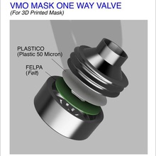 vmo 3d-printed protective mask one way valve various covid-19 coronavirus filter safety respirator gas face 3d print model - Mito3D