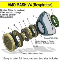 vmo mask v4 - respirator coronavirus covid-19 various filter safety gas half face 3d print model - Mito3D