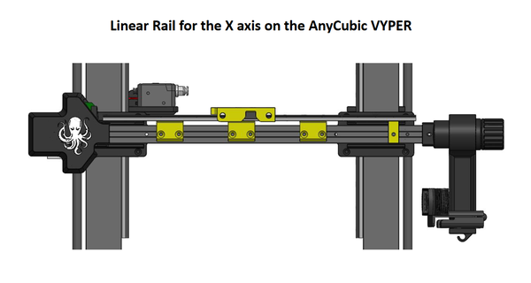 vyper Liniar Schienen mod xyz verschiedene anycubic 3d print model - Mito3D
