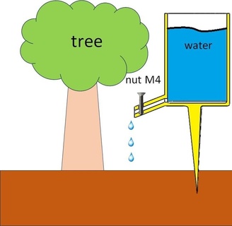irrigazione pianta albero giardino casa 3d print model - Mito3D