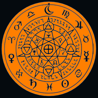 wicca ésotérisme alchimie magie spiritualité religion talisman protection guider 3d print model - Mito3D