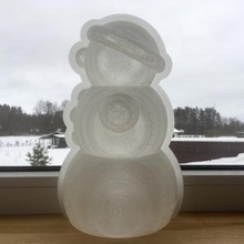 yet another snowman mold game 3d print model - Mito3D