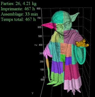 Yoda gerçek boyut 3d print model - Mito3D