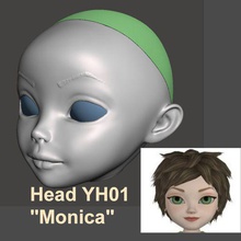 yosd 60mm super dollfie head yh 01 - sparx art yosd bjd dolls head size resin fdm custom head eyes