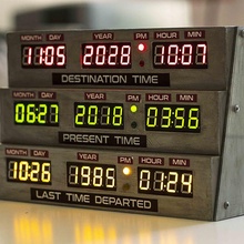 futuristic clock time delorean circuit bttf 3d print model - Mito3D