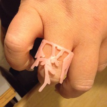 creciente anillo joyería 3d print model - Mito3D