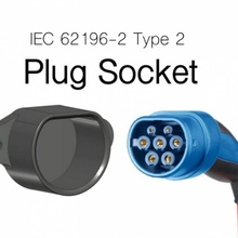 iec 62196-2 type 2 plug dummy connector 3d print model - Mito3D