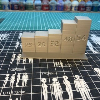 measuring tools figurine hantrax Home & Garden Workshop Tools Education Art Plastic scale miniature measure 3d print model - Mito3D