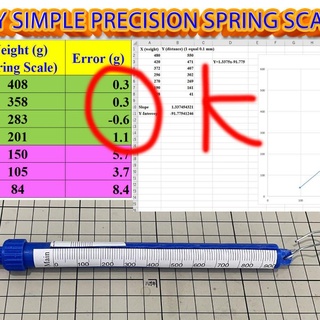 spring scale vernier caliper type henry wang Home & Garden Workshop Tools Education University Engineering Science Mechanical engineering 3d print model - Mito3D
