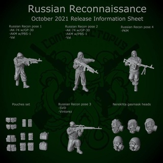 Patreon paketlemek 04 Ekim 2021 Rusça keşif savaş ahtapot minyatürler masaüstü karakterler yaratıklar tarihi Evren modern oyunu 3d print model - Mito3D
