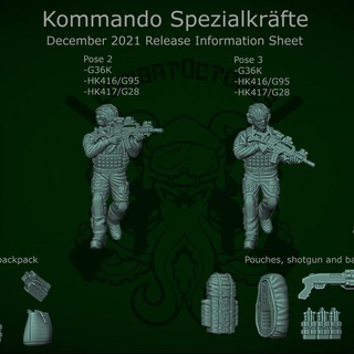 Patreon paketlemek 06 Aralık 2021 ksk savaş ahtapot minyatürler masaüstü karakterler yaratıklar tarihi Evren modern Almanca Bundeswehr oyunu 3d print model - Mito3D