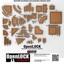 openlock tavolo openforge dungeon draghi prigione piastrelle esploratore wargamewarhammer 3d print model - Mito3D
