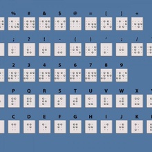 Braille tuş takımı kapakları yedek parçalar örtmek kılıf 3d print model - Mito3D
