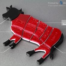 86duino steak profile toys & games 3d print model - Mito3D