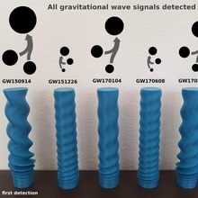 gravitational waves - 6 detections education physics astronomy visualization gravitationalwaves 3d print model - Mito3D
