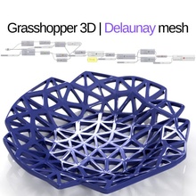 3d druckbar Schüssel Delaunay Gittergewebe Muster 3d print model - Mito3D