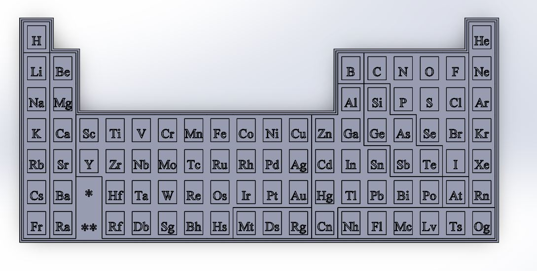 basic 3d periodic table by tim135 education chemistry science element study guide 3D print model - Mito3D