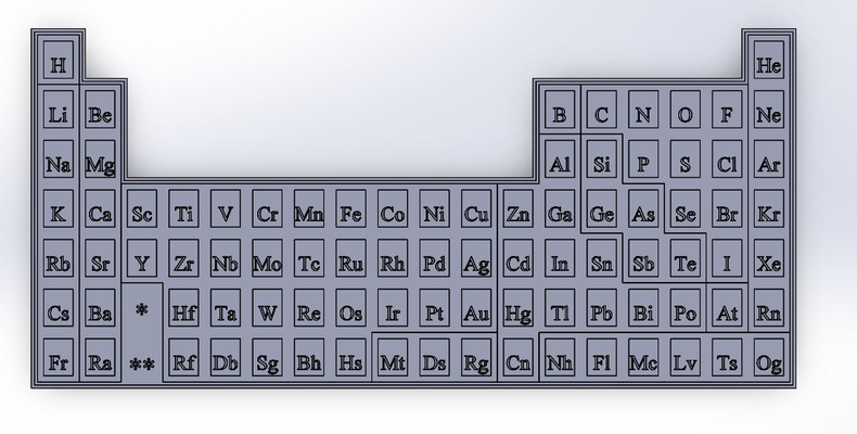 basic 3d periodisch tabelle by tim135 bildung chemie wissenschaft element studie leiten 3d print model - Mito3D