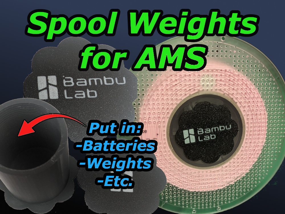 spool weights ams - 3 variants by kickin 3d printer accessories bambu lab weight retract error 3D print model - Mito3D