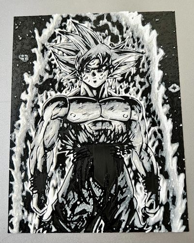 goku ui forja chapéus by água selva arte sinais logotipos dbz esfera dragão super ultra 3d print model - Mito3D