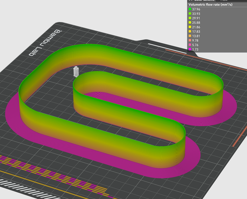 bambu slicer max flow test tower x1c remixed by keenzkustoms 3d printer models bambulabx1carbon 3d print model - Mito3D