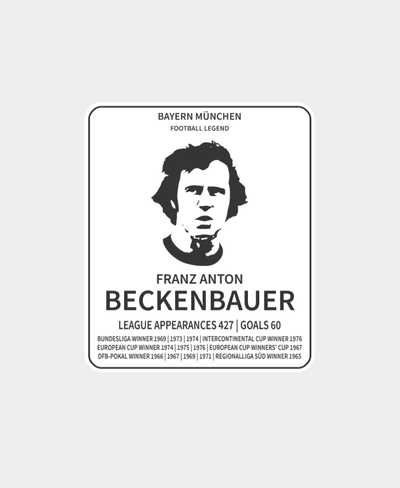 franz beckenbauer zeichen by thor3d generativ 3d modell my legende fußball fuball legende 3d print model - Mito3D