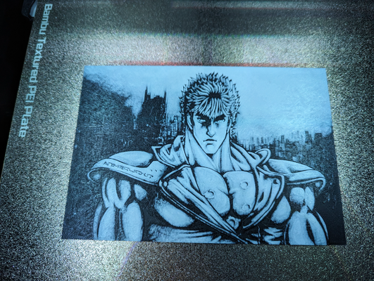 kenshiro forja sombreros by spluca80 arte 2d conocido manga anime 3d print model - Mito3D