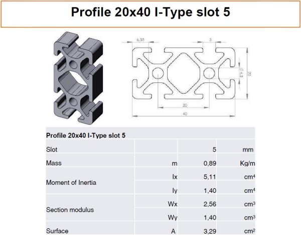 prusa i3 mk3 s orso aggiornamento v2 0 vslot i type fessura 5 remixato by quando 3d stampante parti prusai3 telaio originalprusai3mk3 prusamk3 mk3s prusai3mk3 prusamk3s prusai3mk3s 2040 originalprusamk3 3D print model - Mito3D