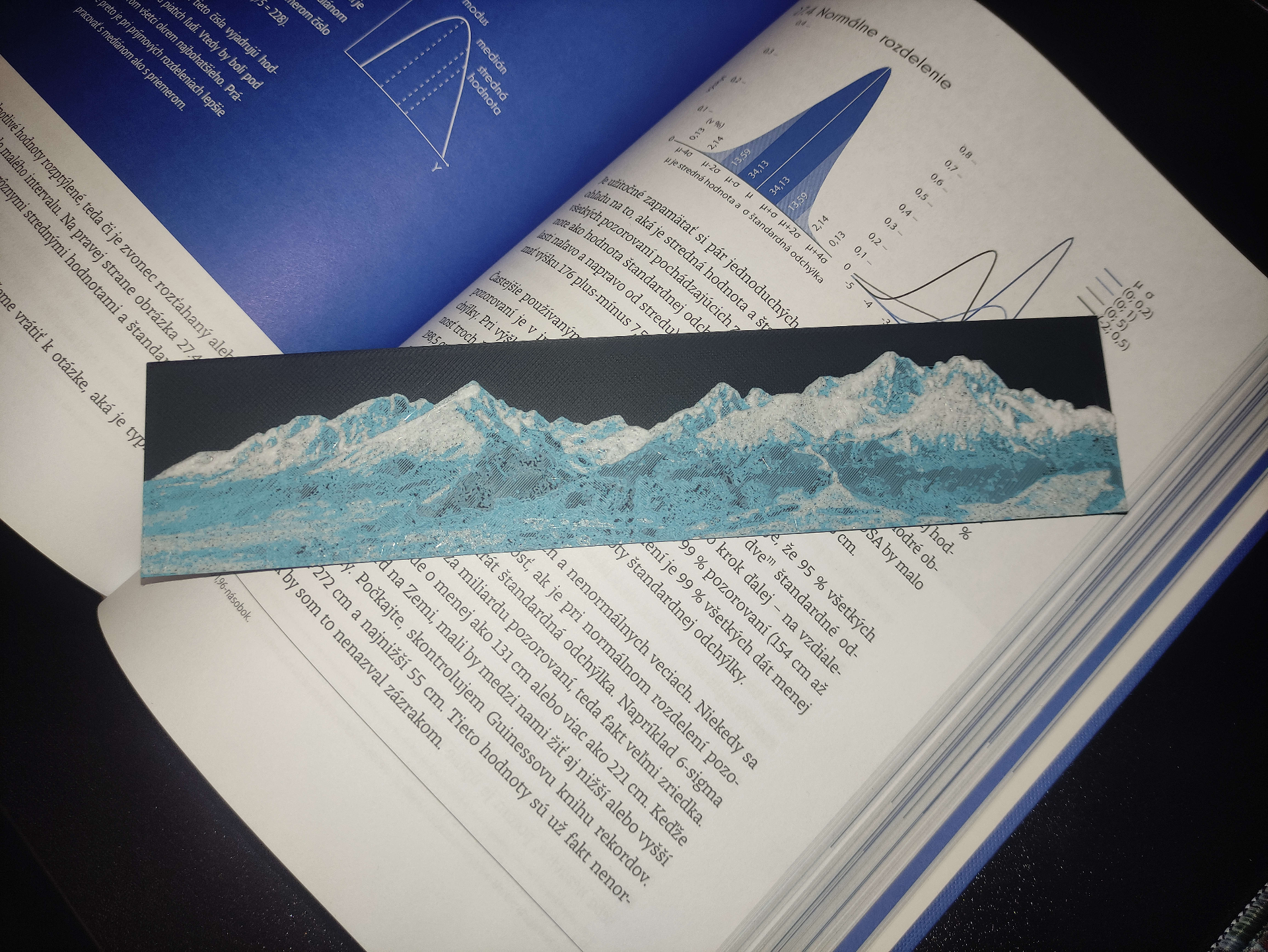 alto tatras marcador forja sombreros by arctic23 arte 2d libro montaña excursionismo eslovaquia eslovaco 3D print model - Mito3D