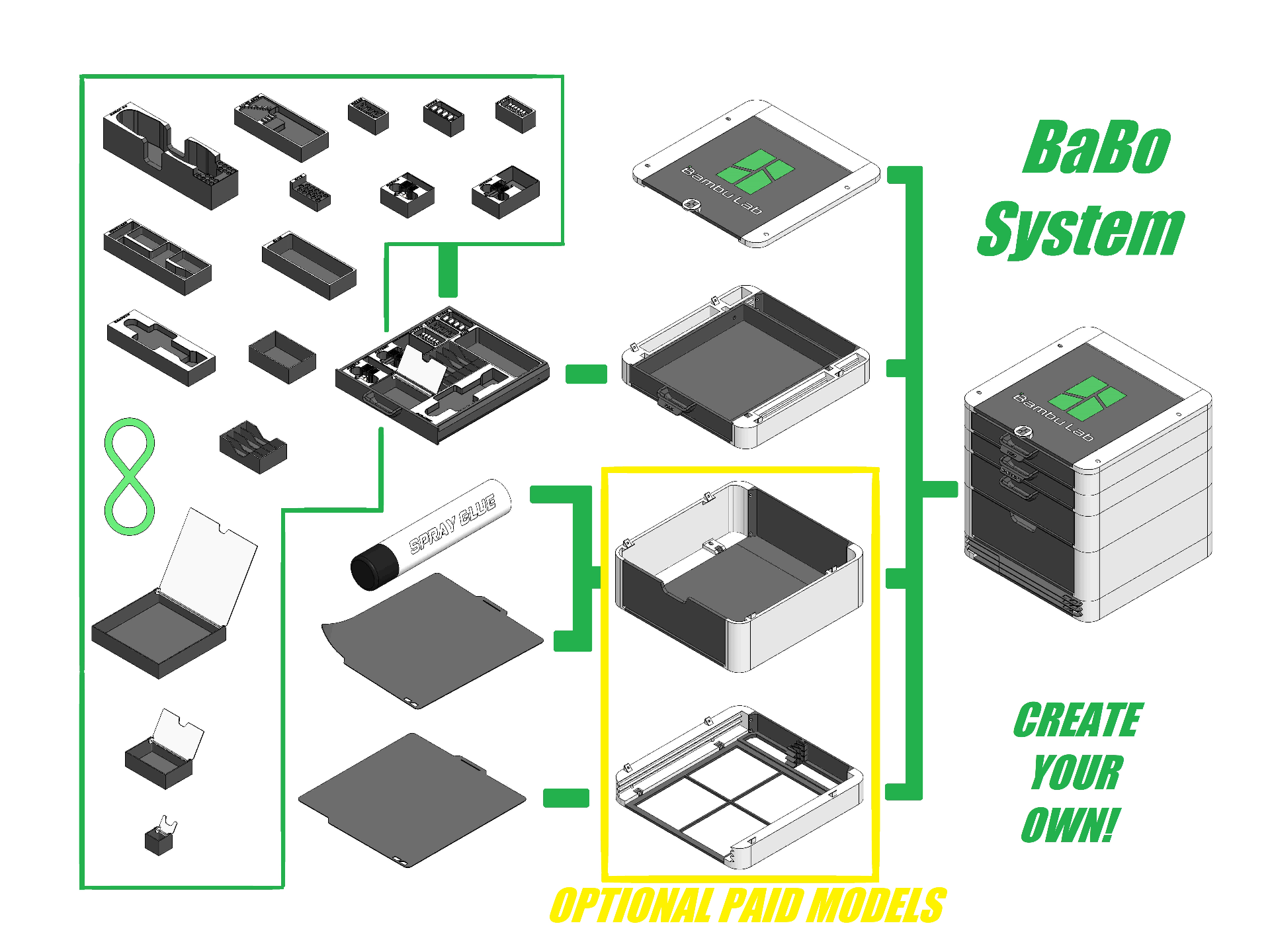 papa organisateur tiroir module 30 by willi 3d outils organisateurs boîte bambulabx1 bambulab bambulabx1carbon bambulabp1p bébé 3D print model - Mito3D