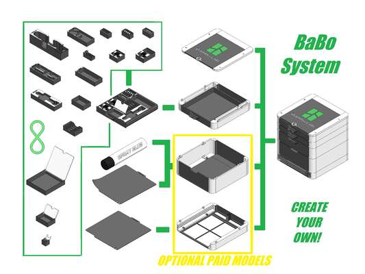 babo organizer drawer module 30 by willi 3d tools organizers box bambulabx1 bambulab bambulabx1carbon bambulabp1p baboorganiser 3d print model - Mito3D