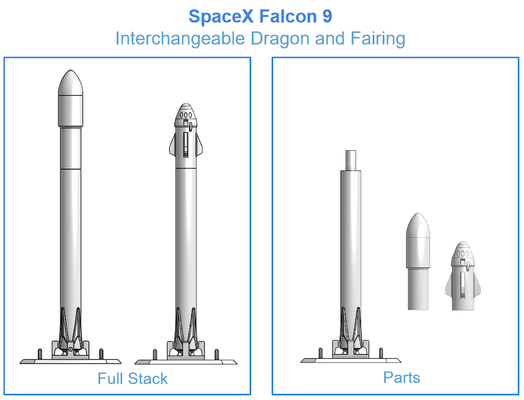 spacex faucon 9 dragon carénage by laboratoire chimie loisir diy véhicules falcon9 bureau modèle étagère décor afficher figure rapace moteur fusée nasa espace capsule interchangeable équipage astronaute merlin 3d print model - Mito3D