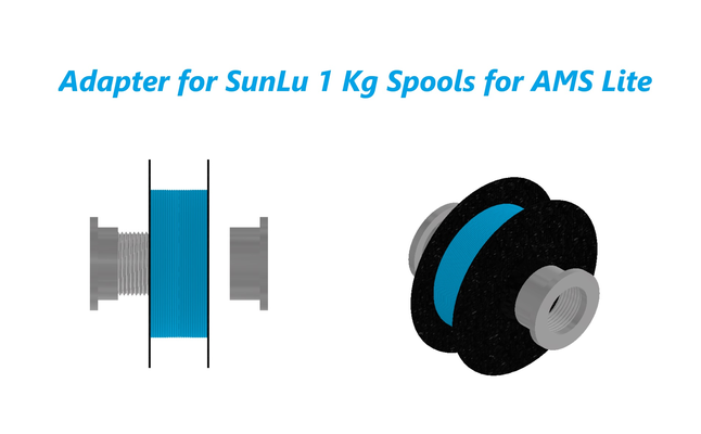 adapter sunlu 1 kg spools ams lite by lazza solution 3d printer accessories amslite spool 1kg 3d print model - Mito3D