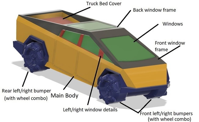 tesla's cybertruck by neocrisis hobby & diy vehicles 3d print model - Mito3D