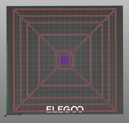 bed level calibration test 30 minutes by sk3d 3d printer models quick simple 3d print model - Mito3D