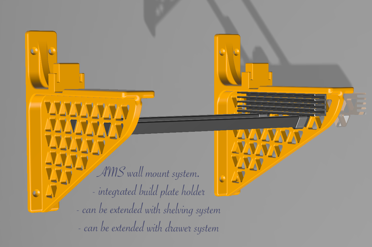 ams mur monter intégré construire assiette titulaire soutien by staprin3d 3d imprimante accessoires bambu espace rangement supporter 3D print model - Mito3D