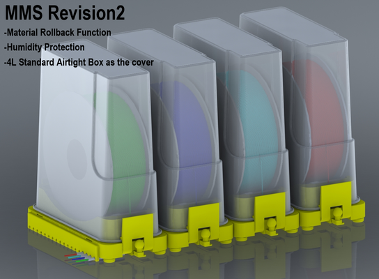 mms materiale riavvolgere umidità protezione 4l ermetico scatola as copertina guaina by henryfang 3d stampante accessori ams asciutto cereale cereali contenitore bobina filamento rollback rullo 3d print model - Mito3D