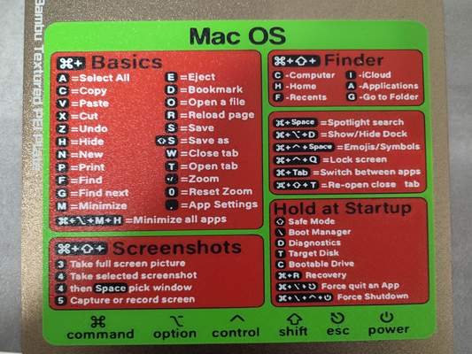 mac kısayol etiket by baskı ev halkı ofis macbook fare ped 3d print model - Mito3D