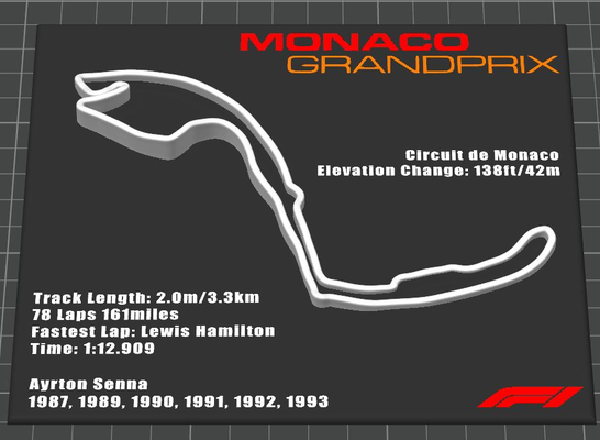 f1 monako izlemek istatistikler yükseklik by whicks10 hobi kendin yap araçlar 2024 araba hayran kask 3d print model - Mito3D