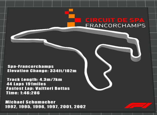 f1 spa rennstrecke statistiken elevation by whicks10 hobby diy fahrzeuge 2024 wagen ventilator schlüsselbund 3d print model - Mito3D