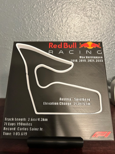 f1 ribellarsi anello pista statistiche elevazione by whicks10 passatempo fai veicoli 2024 macchina fan portachiavi redbullf1 redbull redbullracing max verstappen 3d print model - Mito3D