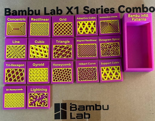 bambu studio füllen muster by nutzer 819771961 3d drucker prüfung modelle labor 3d print model - Mito3D