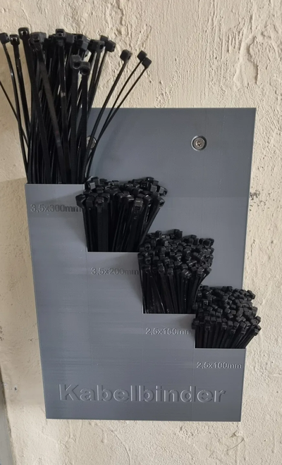 postleitzahl krawatte schublade by dennisv werkzeuge veranstalter kabelbinder kabel 3d print model - Mito3D