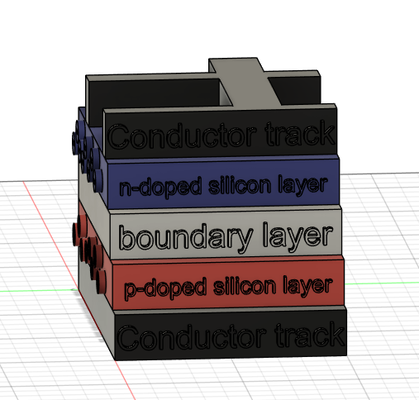 pv-model by alexundeinm education engineering electronic photovoltaic school learning 3d print model - Mito3D