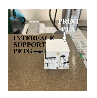 fatica test perfetto supporta pla stampa petg supporti by eden lab 3d stampante modelli plavspettg supporto prova modello 3d print model - Mito3D