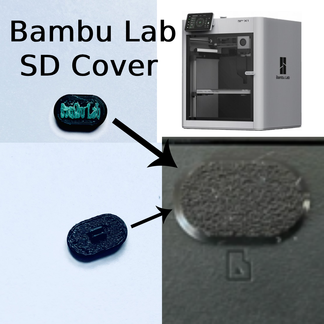 bambu lab sd cover by tadeaspovr 3d printer accessories 3D print model - Mito3D