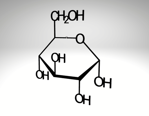 glucosa molécula estructura by nijsdesigns educación biología biológico átomo química plantas decoración pared arte 2d 2024 3d print model - Mito3D