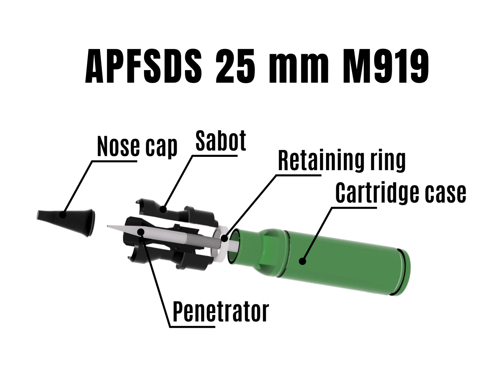 apfsds 25 mm m919 by eroe formazione scolastica ingegneria apdsfs proiettile calibro bradley tracciante armatura conchiglia uranio modello replica arma serbatoio macchina pistola esercito ifv dardo cannone guerra tuono decorazione airsoft difesa combattimento munizioni abrams militare 3D print model - Mito3D